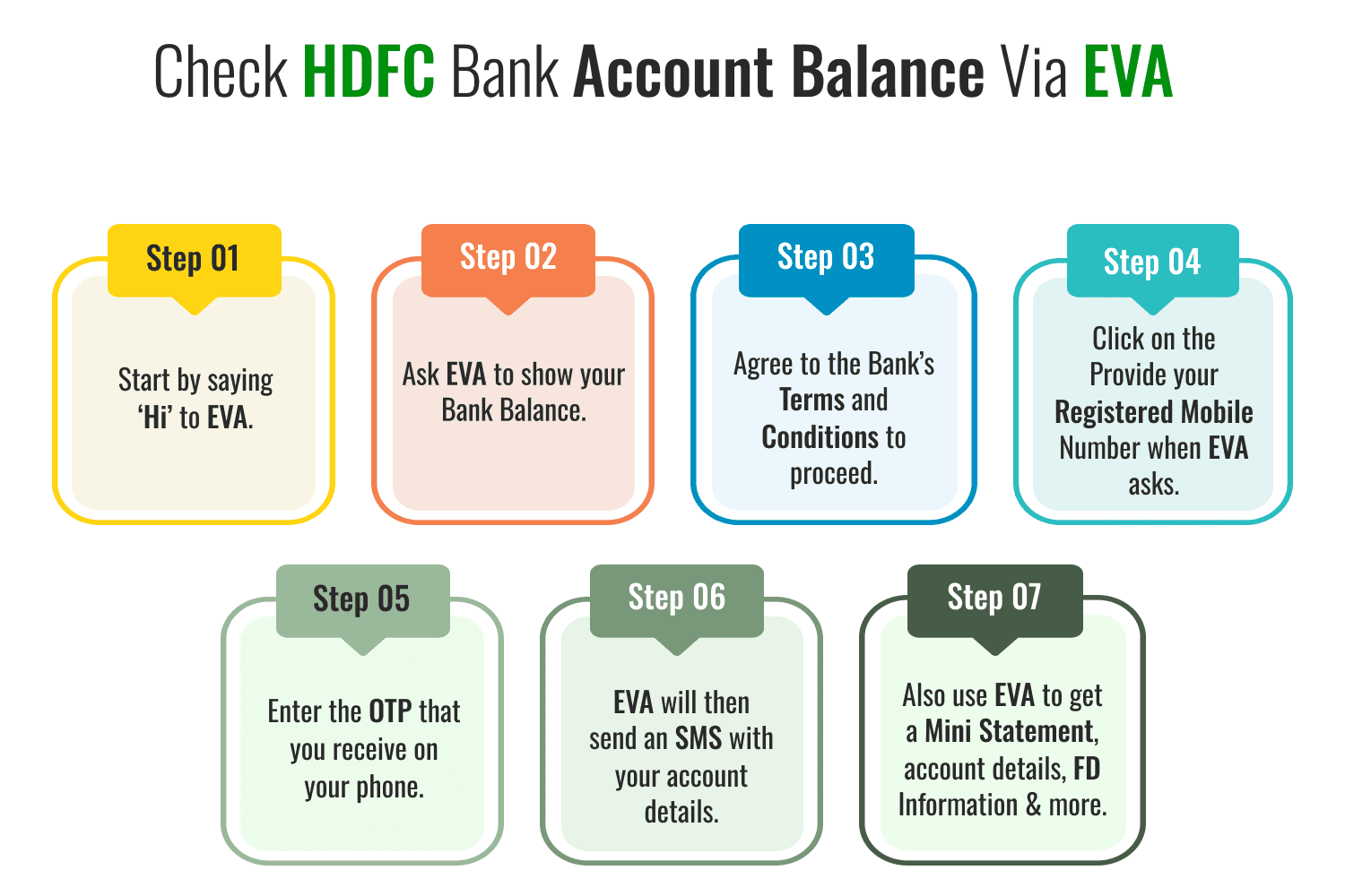 Check HDFC Bank Account Balance Via EVA